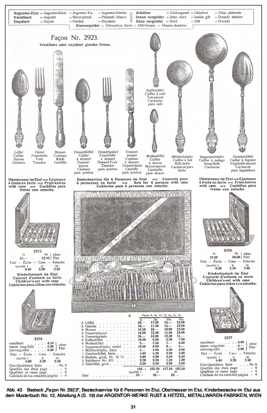 Argentor Musterbuch 12 Teil I